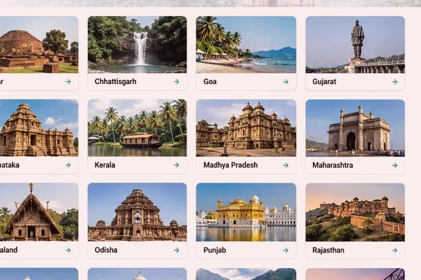 Southern India tropical coast and heritage
