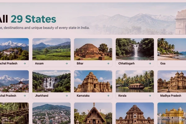 India travel destinations collage